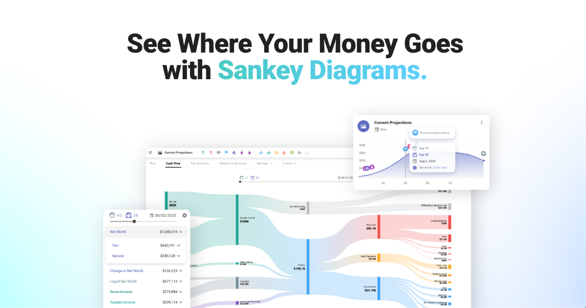 Visualize Cash Flow With Sankey Diagrams ProjectionLab