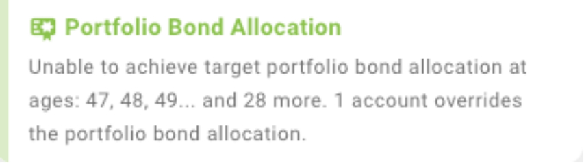 Bond Allocation Issue