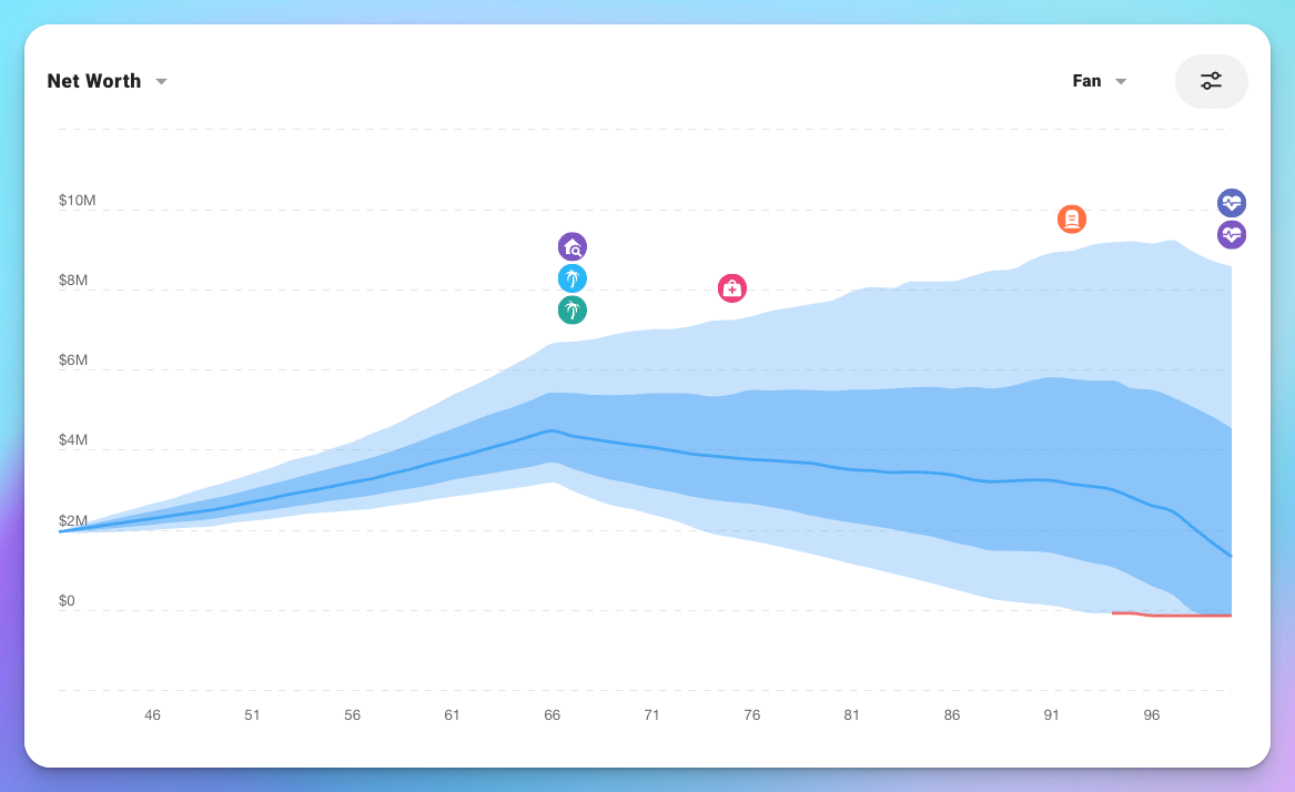 Clean view of the refreshed UI