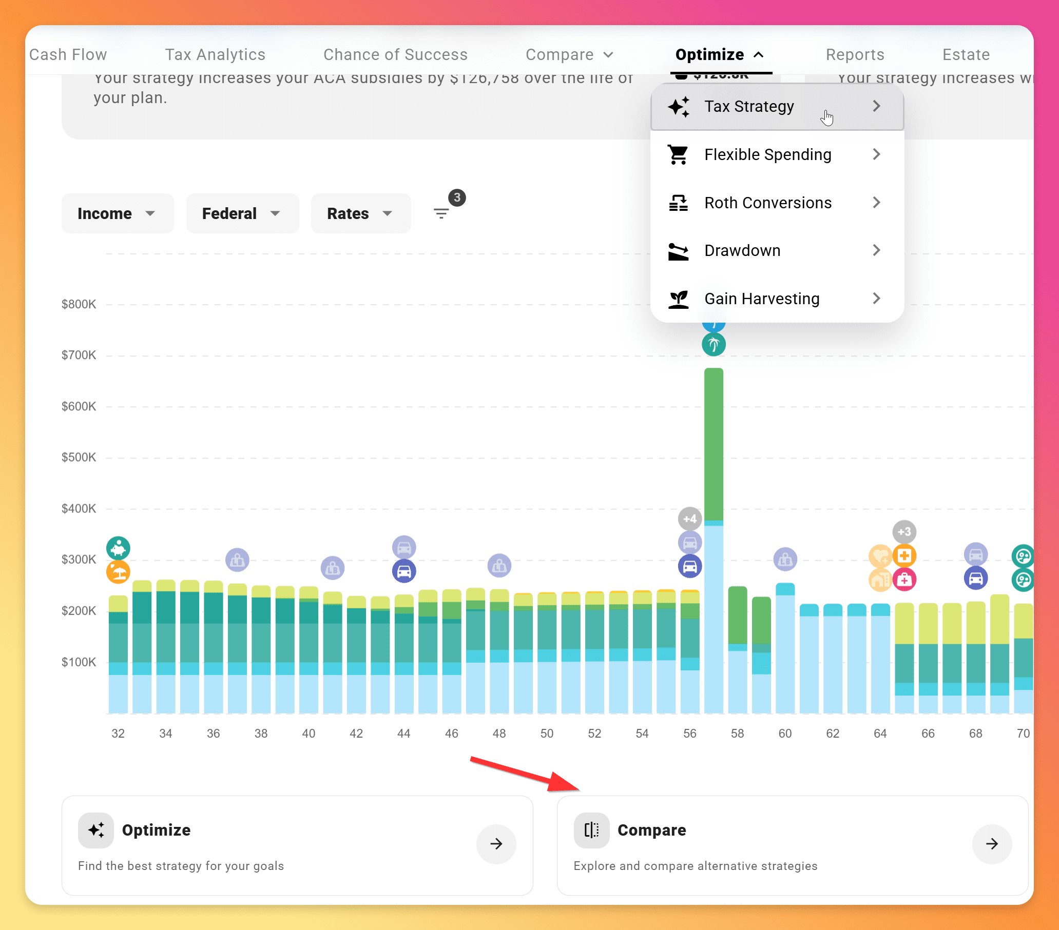 Optimize -> Tax Strategy - Optimize page with the Compare section visible below the Tax Strategy editor and plot